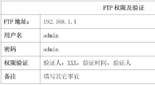 W(wng)վFTPC
