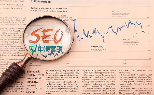 營(yíng)銷型網(wǎng)站